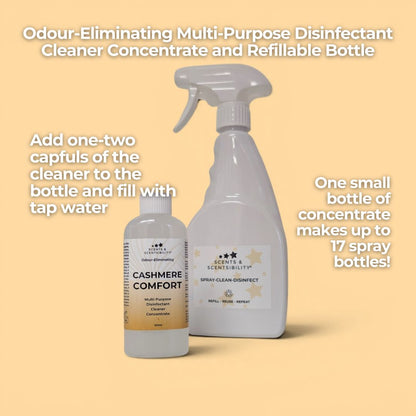 Two bottles of Odour-Eliminating Multi-Purpose Disinfectant Cleaner Concentrate on a beige background