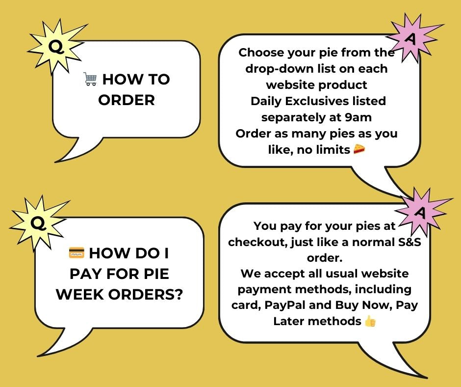 Instructions for ordering pies with speech bubbles on a yellow background