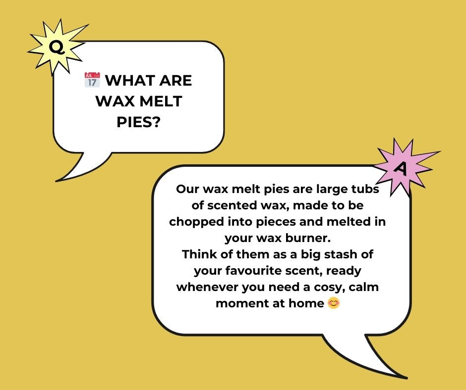 Text explaining wax melt pies with speech bubbles on a yellow background