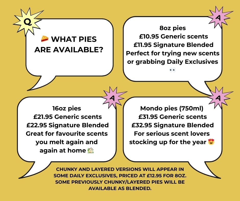 Promotional text on a yellow background with speech bubbles detailing different pie options and prices.